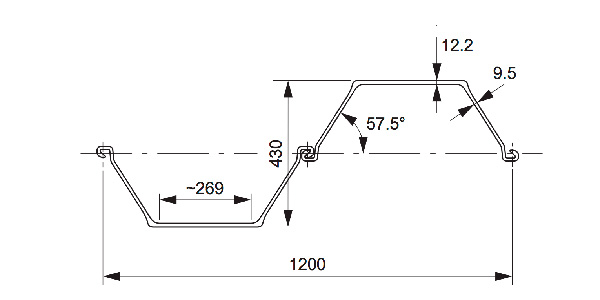 GU20N