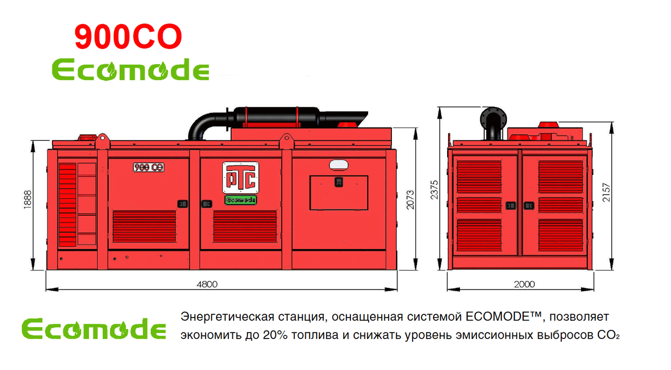 Энергоблок 900СО